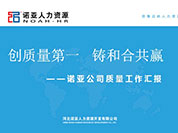 河北省、石市質(zhì)監局視察河北諾亞人力資源有限公司落實(shí)“質(zhì)量強省和標準化戰略”的建設工作