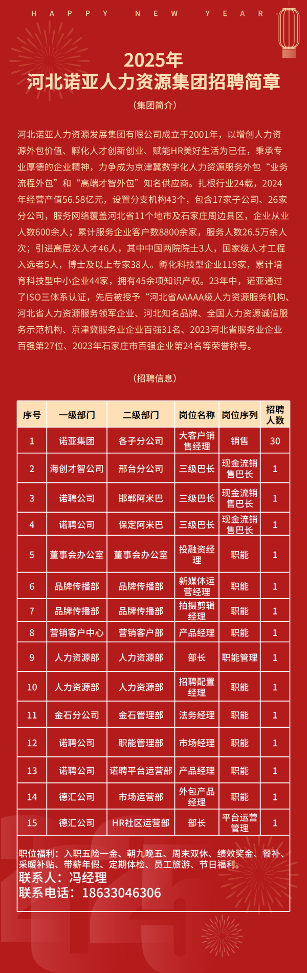 歡迎投遞丨諾亞集團最新招聘簡(jiǎn)章【職能+經(jīng)營(yíng)管理+銷(xiāo)售】